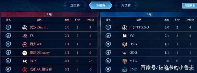 忘的足球盛 忘的足球盛