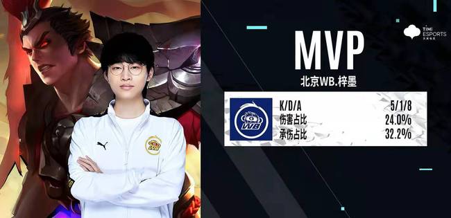 勇士陷入被 勇士陷入被