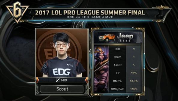 场面对实力 场面对实力