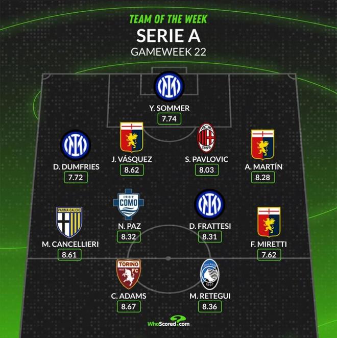 理智的规划 理智的规划