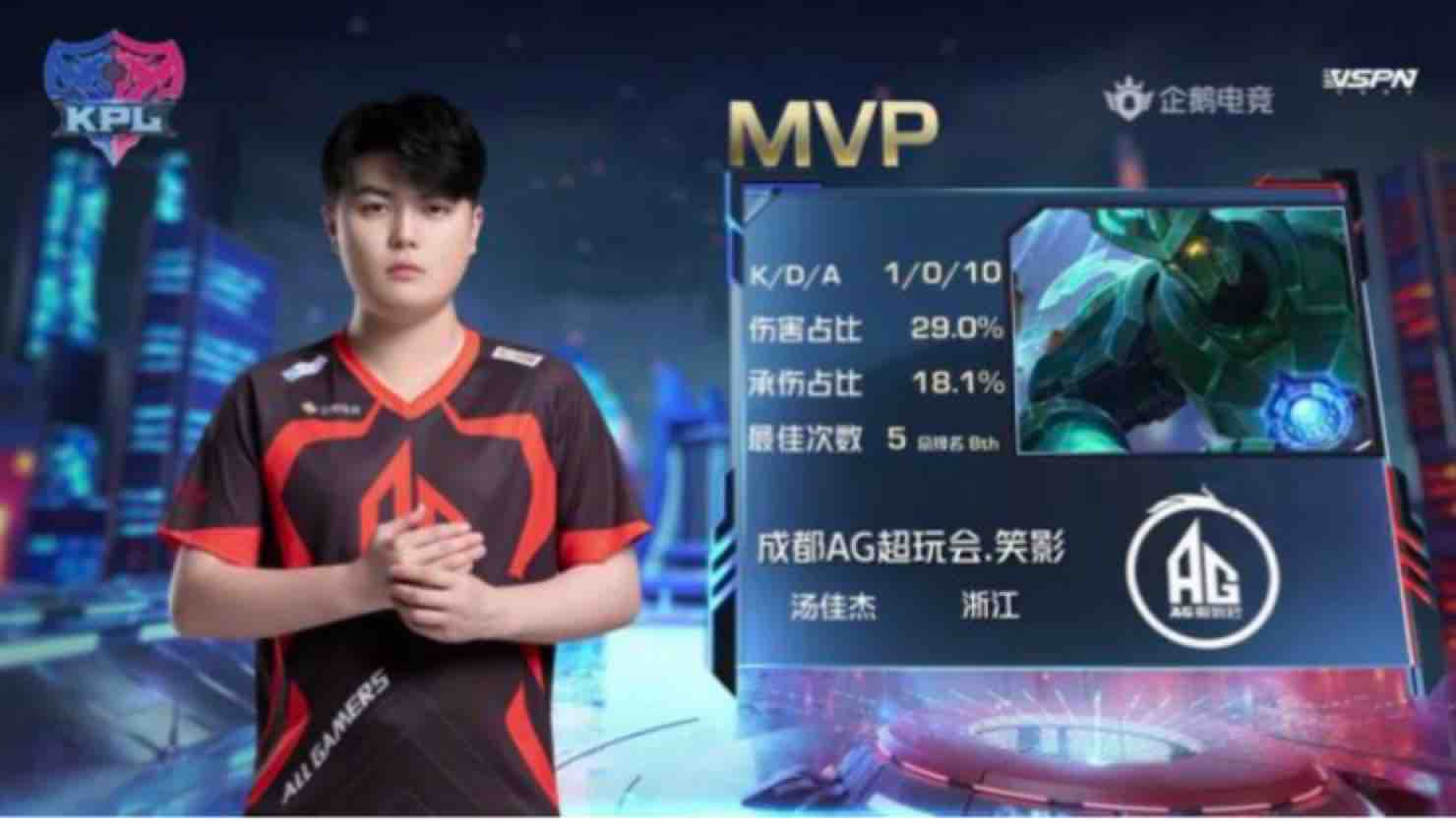 重建式引援 重建式引援