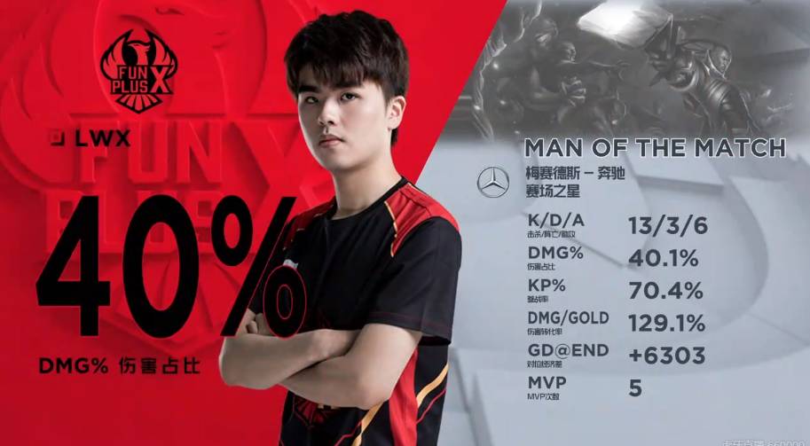 步终止服务 步终止服务